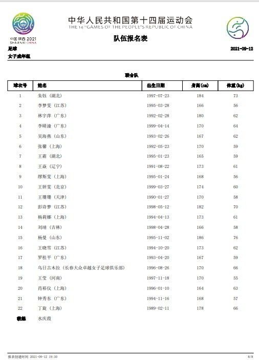 阿森纳1-0领先朗斯第21分钟，萨卡连续突破，热苏斯在禁区内冷静扣球调整，将球打进球门左下角！